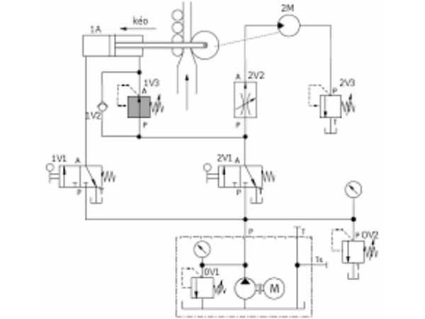 Kỹ sư, trí thức có tiếng, N3, Miyazaki, Công nhân sản xuất, gia công sản phẩm (kim loại), 1 người, Tăng ca, Có người Việt