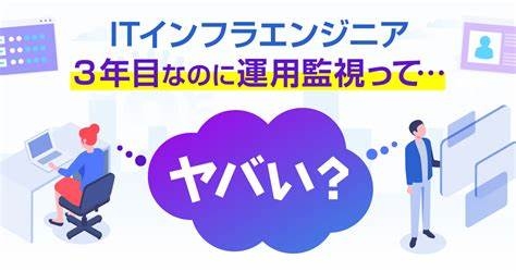 Kỹ sư, trí thức không tiếng, Shizuoka, Công nghệ xử lý Thông tin, truyền thông, 1 người, Tăng ca, Lương tốt